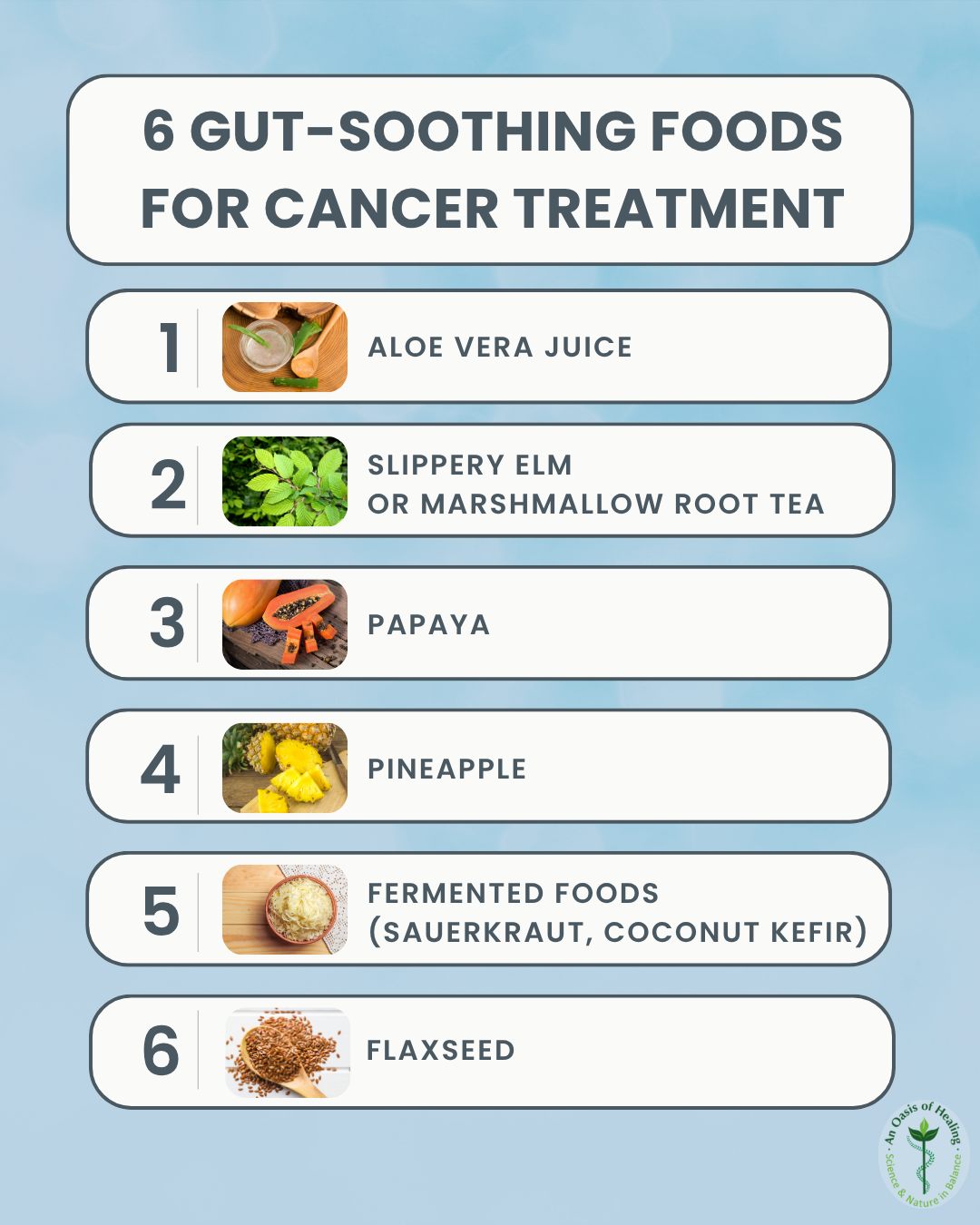 Gut-soothing foods listicle card